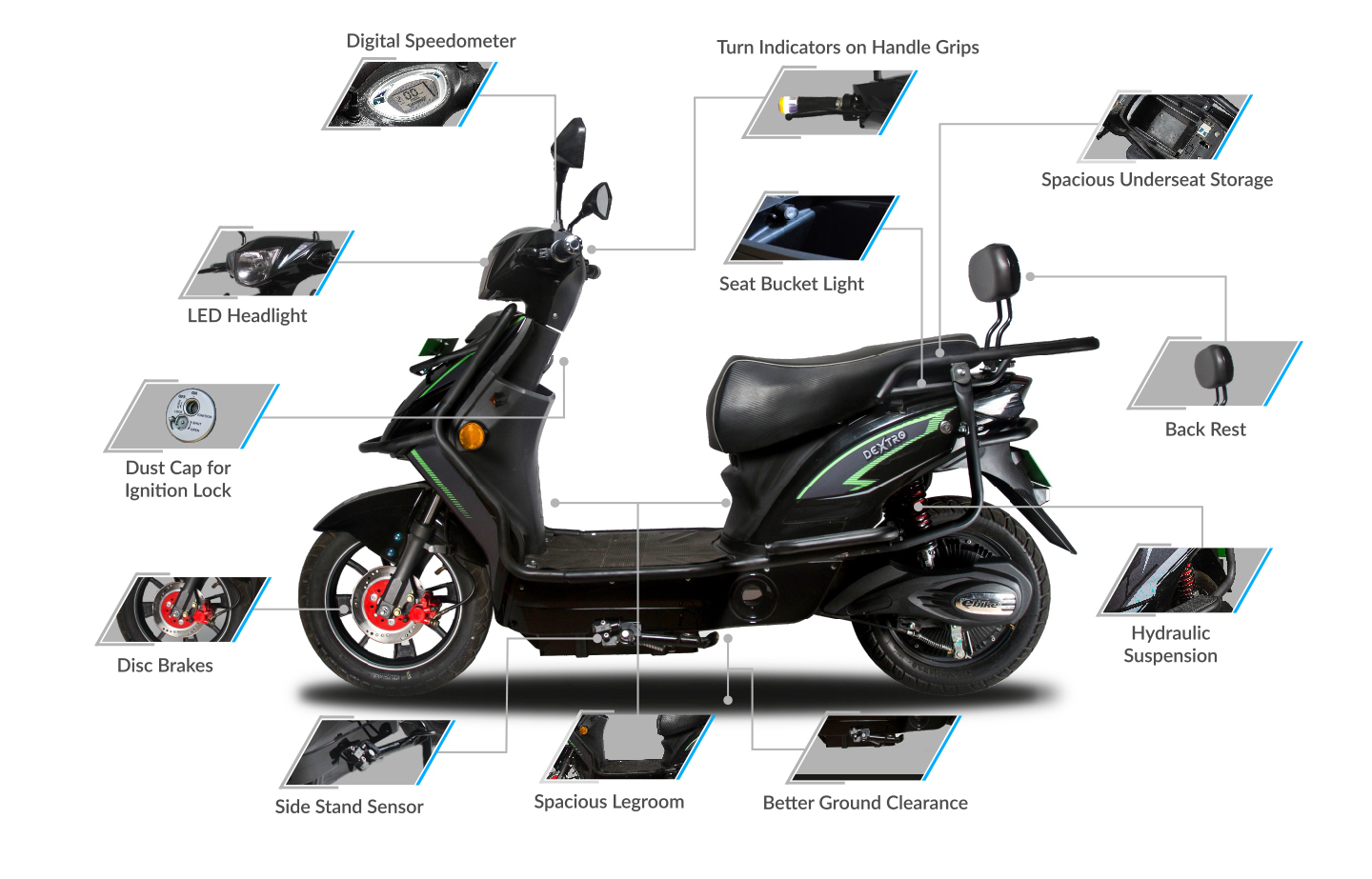 feature banner of nexzu e-scooter dextro model